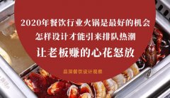 2020年餐飲行業(yè)火鍋是最好的機(jī)會，怎樣設(shè)計才能引來排隊(duì)熱潮，讓老板多掙錢